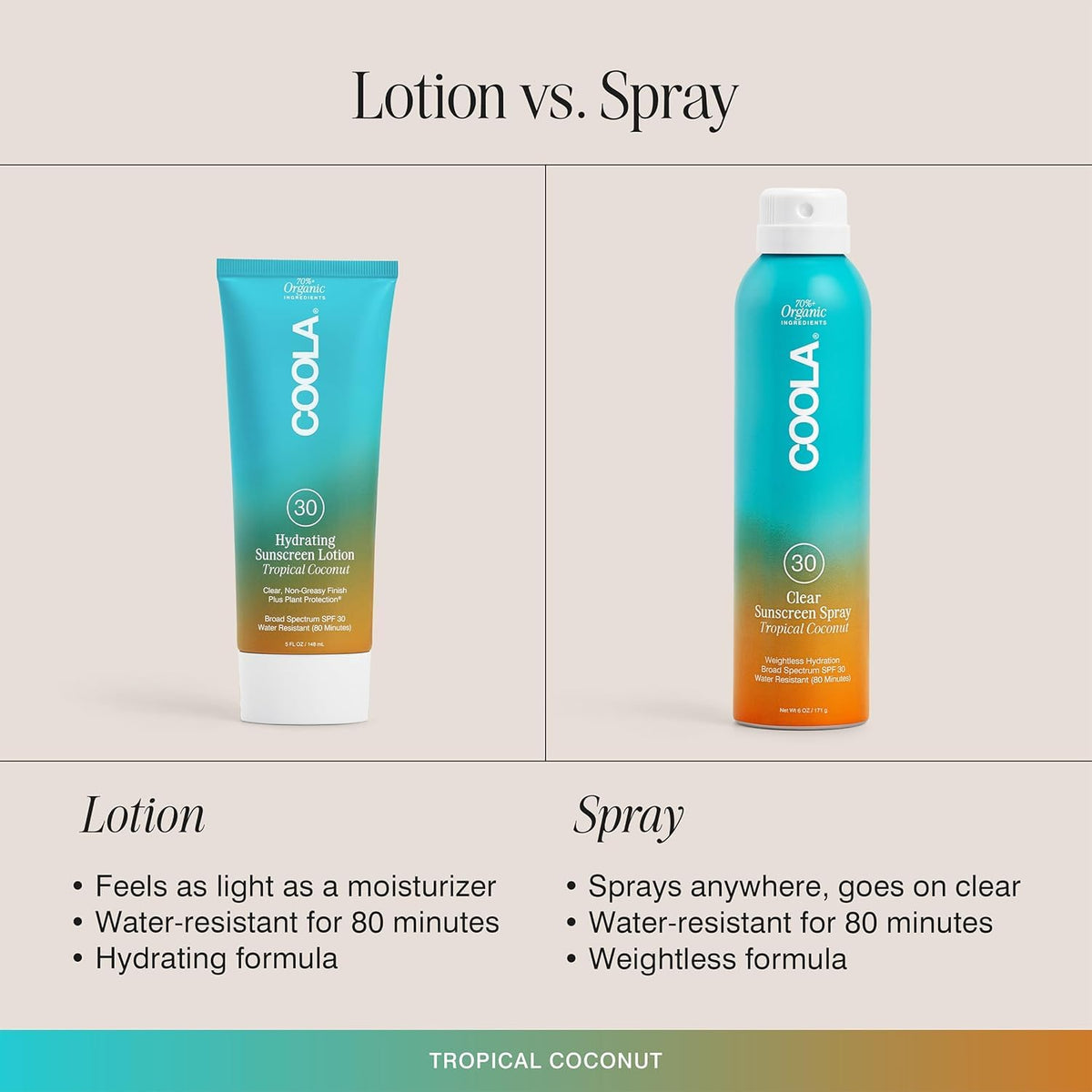 COOLA Clear Sunscreen Spray SPF 30 Tropical Coconut with tropical background