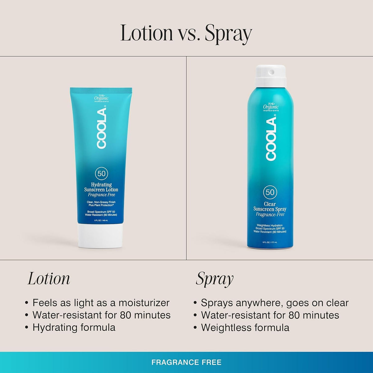 COOLA Clear Sunscreen Spray SPF 50 texture close-up