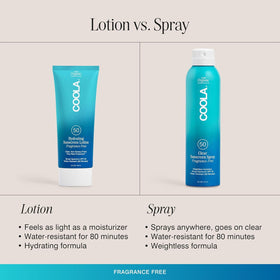 COOLA Clear Sunscreen Spray SPF 50 texture close-up