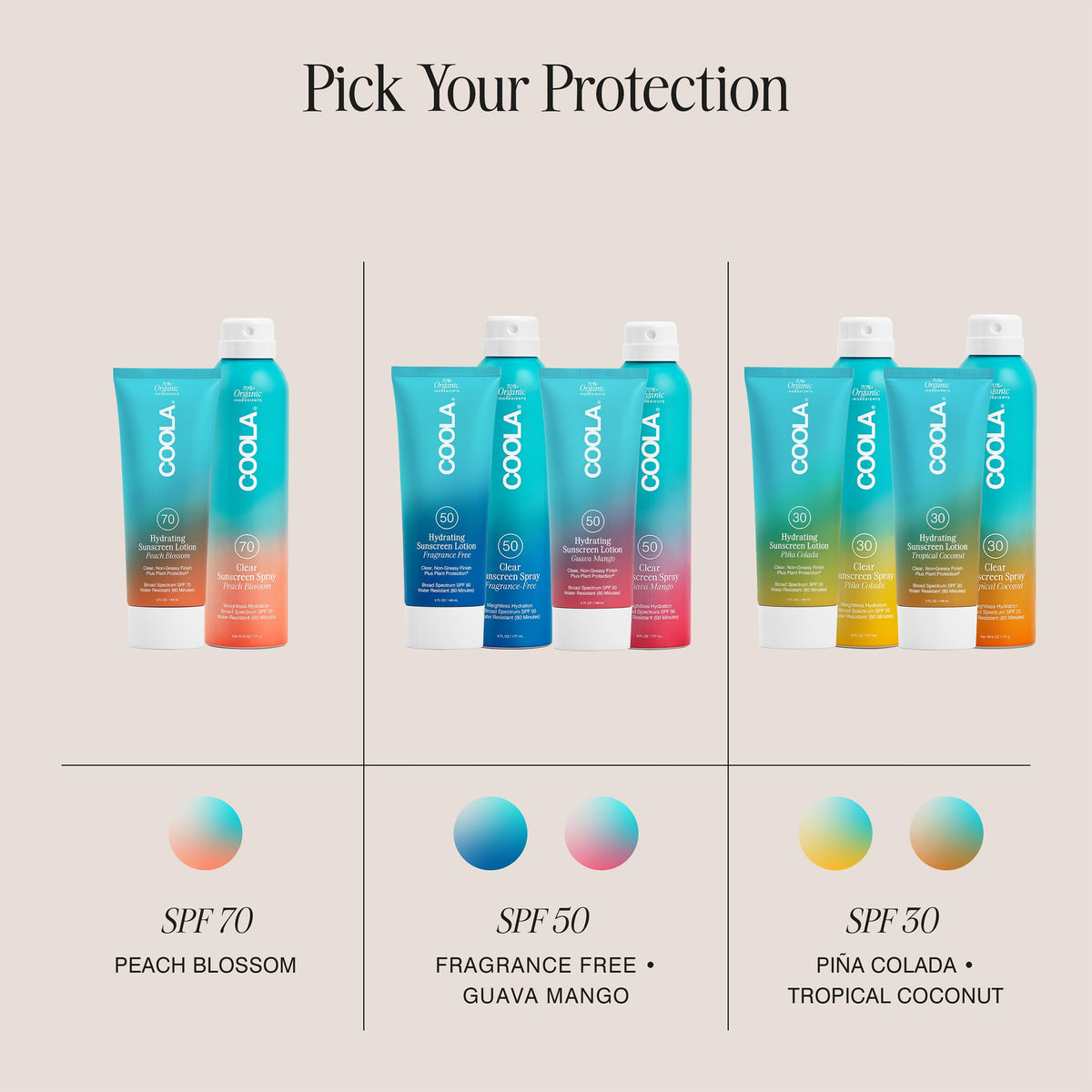 COOLA Hydrating SPF 50 Sunscreen Lotion with tropical background