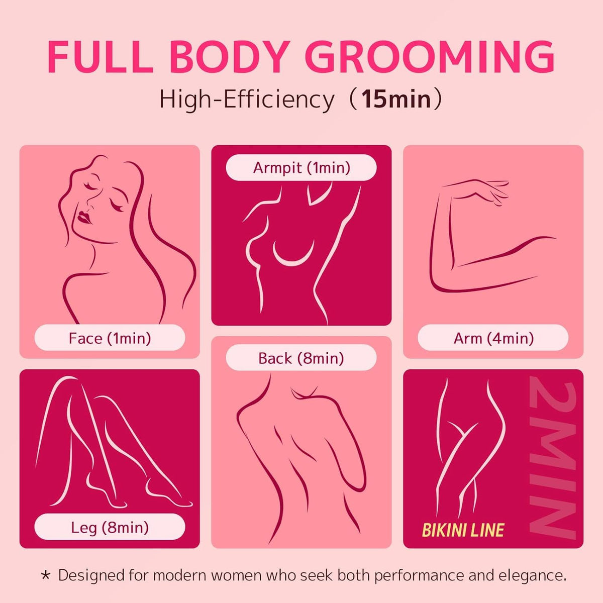 CoolHair Bikini Trimmer packaging display