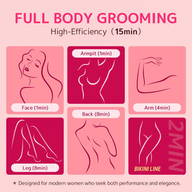 CoolHair Bikini Trimmer packaging for gifting