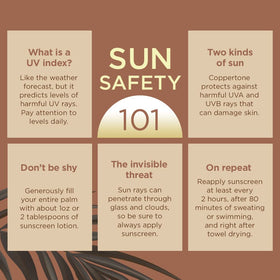 Coppertone Sunscreen Tanning Lotion SPF 8 with tropical setting