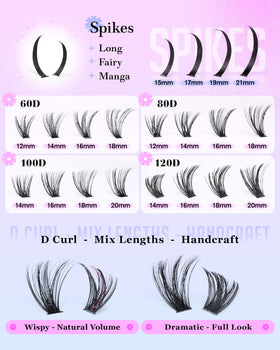 CORUSCATE Lash Clusters Kit components including tweezers and spoolie