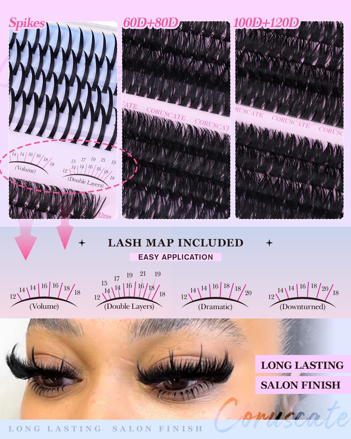 CORUSCATE lash clusters kit packaging with all accessories