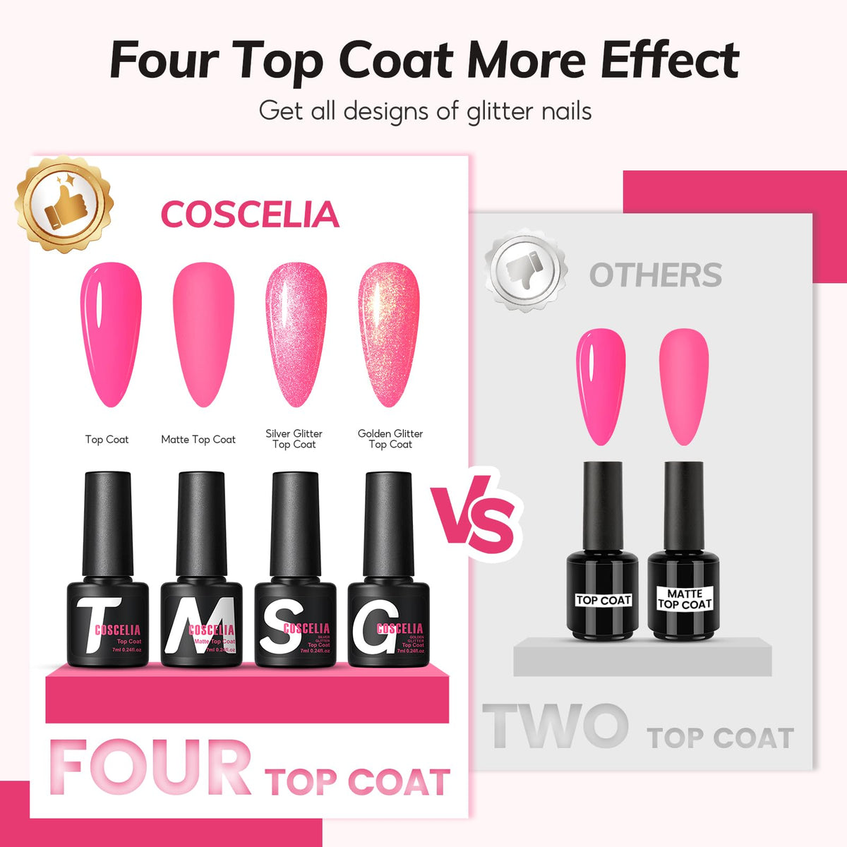 COSCELIA glitter nail decorations included in the kit