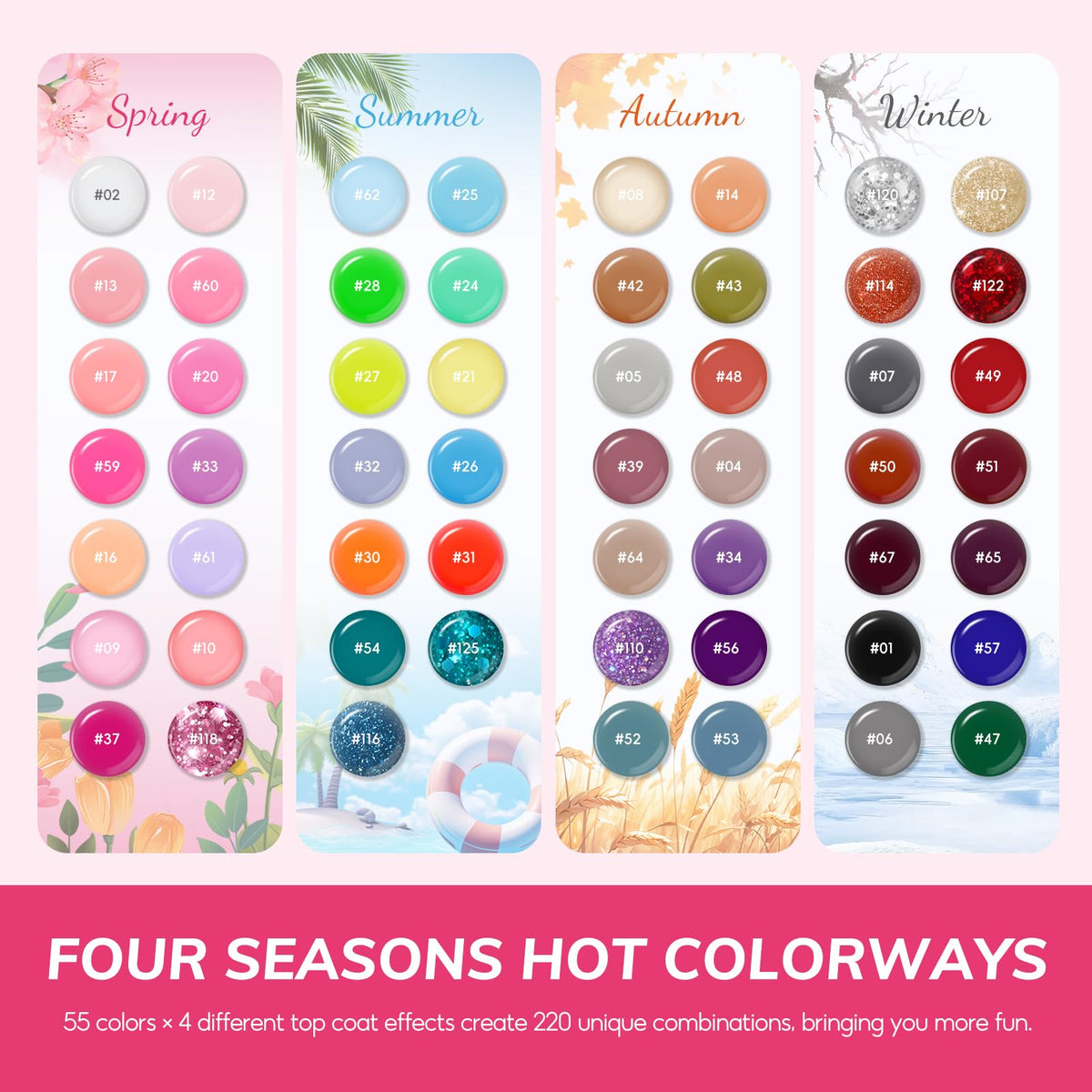 COSCELIA nail polish kit packaging