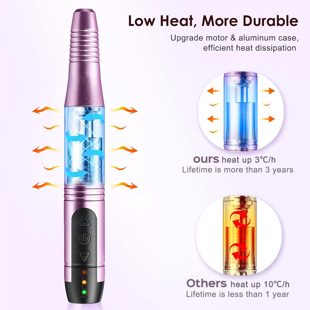 COSLUS C20 Cordless Nail Drill in a beauty setup