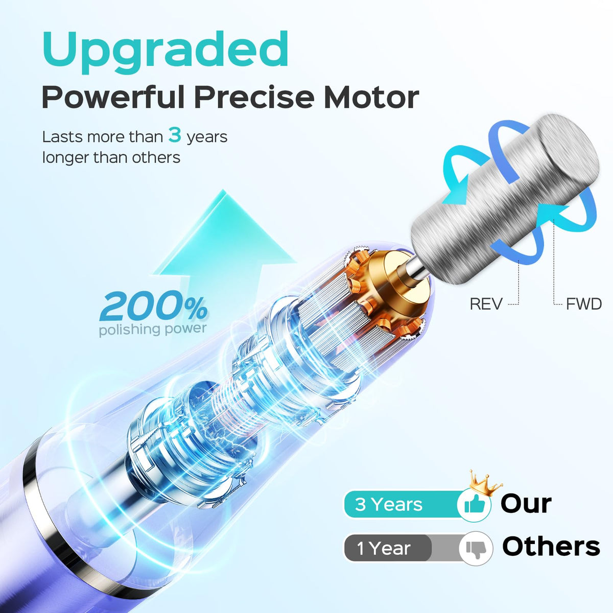 COSLUS Cordless Nail Drill in hand demonstrating ease of use