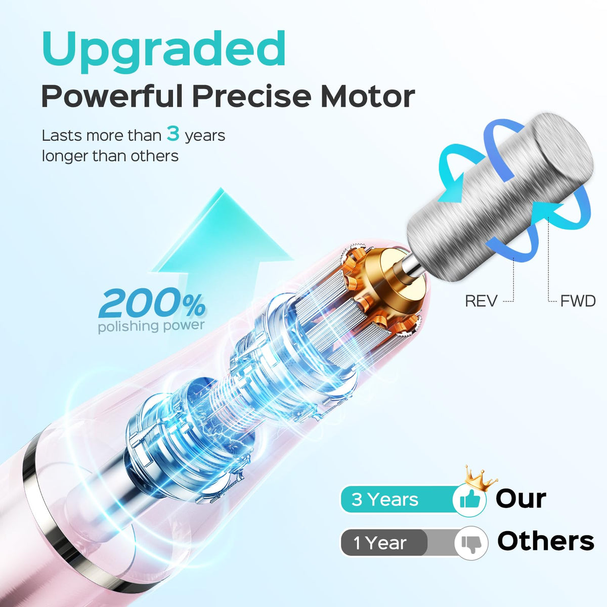 COSLUS Cordless Nail Drill with ergonomic design