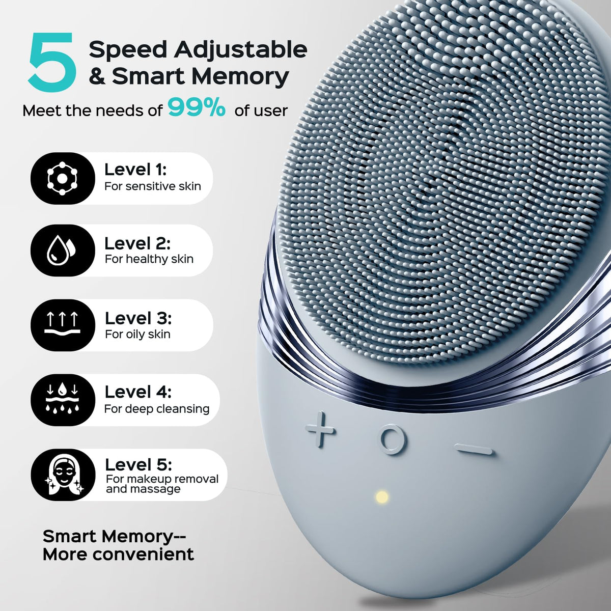COSLUS Facial Cleansing Brush close-up of cleaning modes