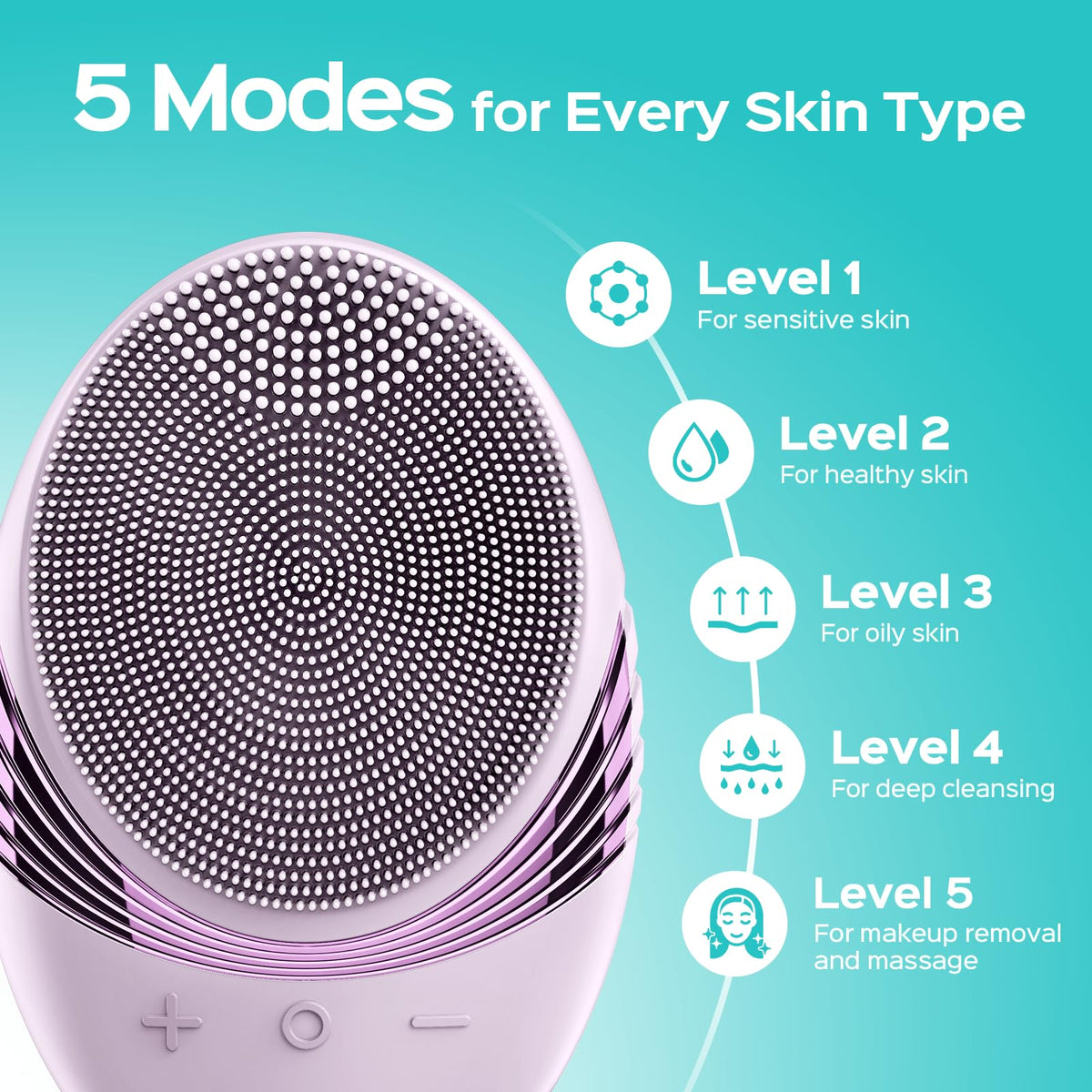 COSLUS Facial Cleansing Brush in travel bag