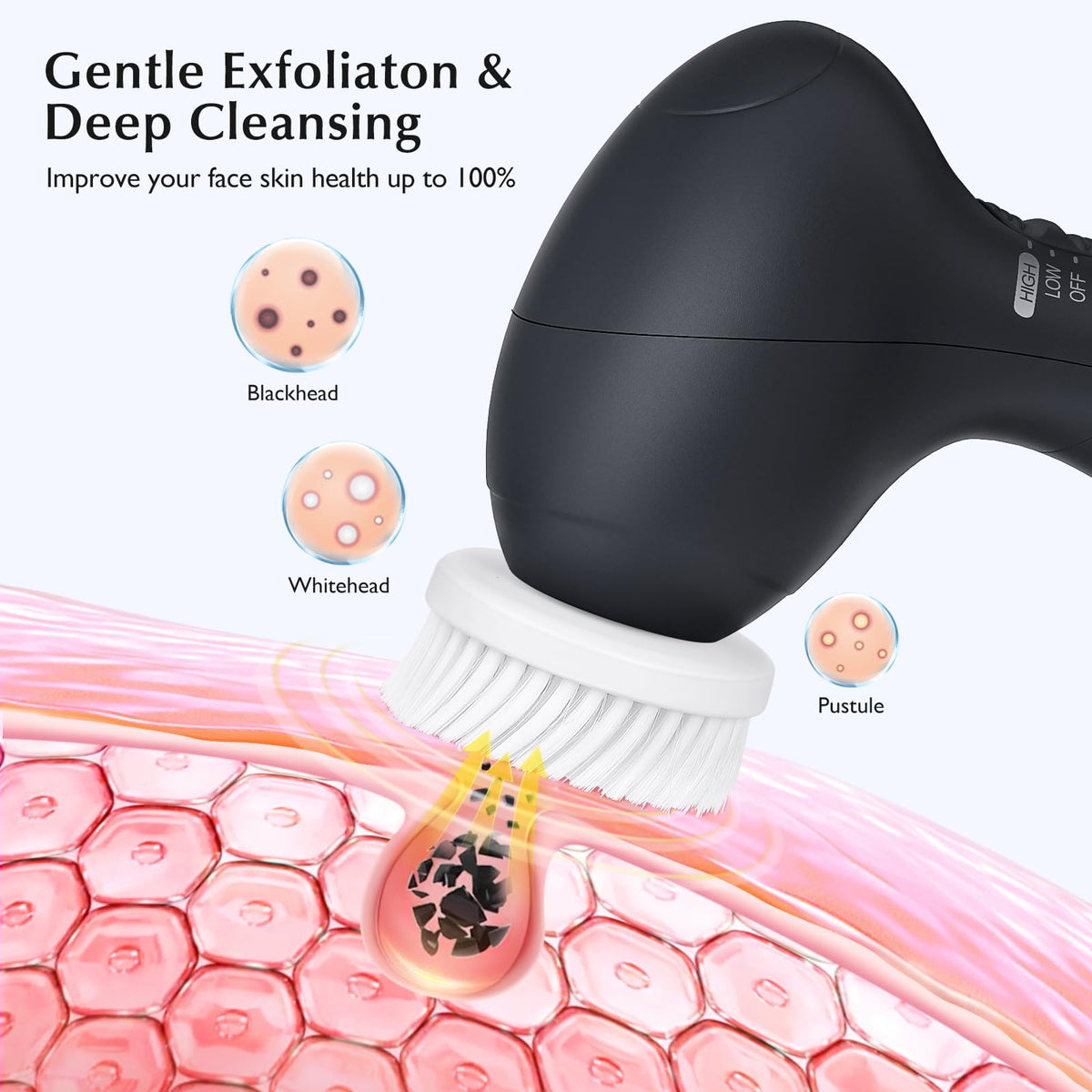 COSLUS Facial Cleansing Brush in use during a skincare routine