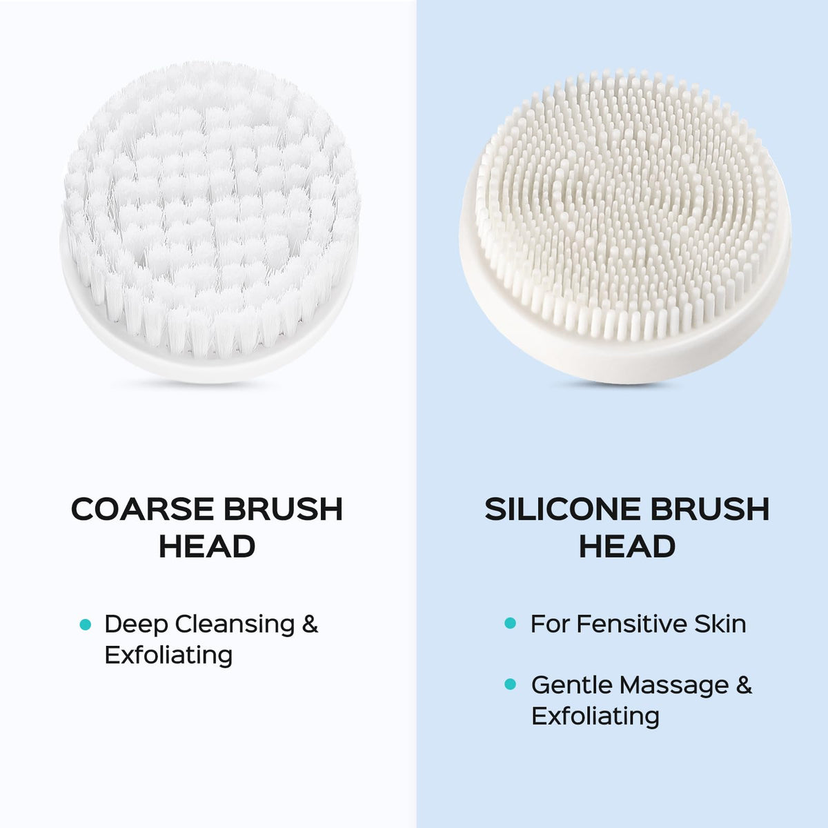 COSLUS Facial Cleansing Brush packaging front