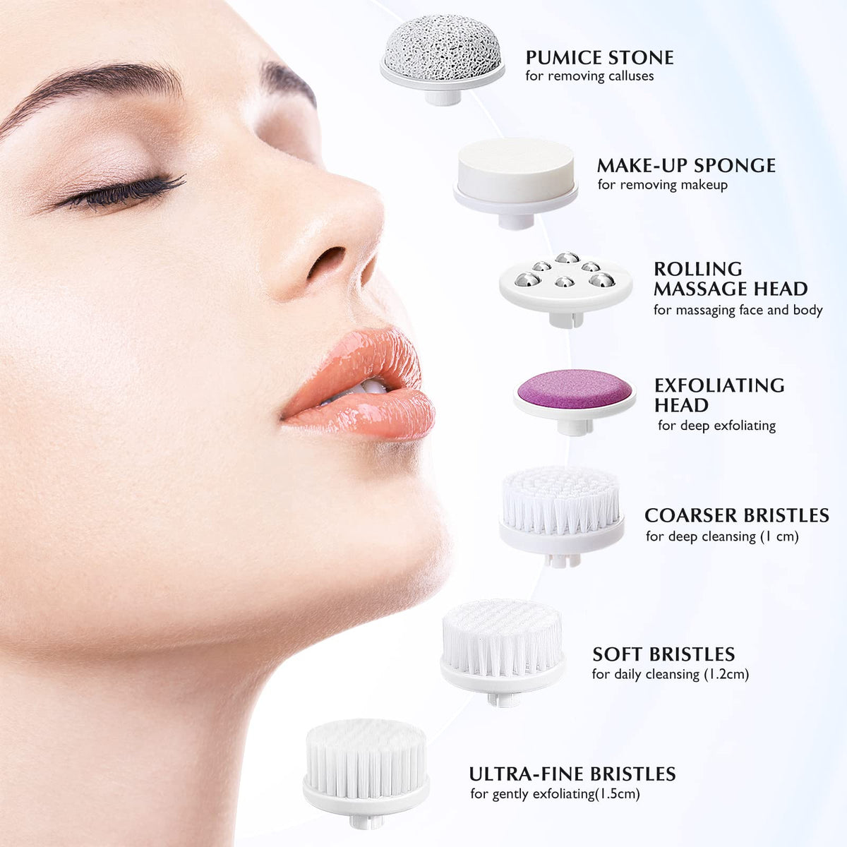 COSLUS Facial Cleansing Brush pumice stone head