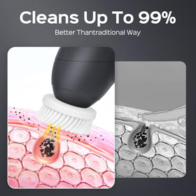 COSLUS Facial Cleansing Brush with interchangeable brush heads