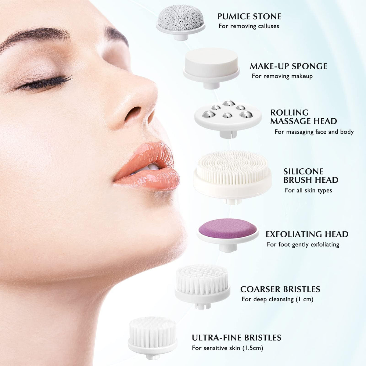 COSLUS Facial Cleansing Brush with pumice stone attachment