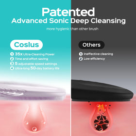 COSLUS Facial Cleansing Brush with thickened silicone bristles