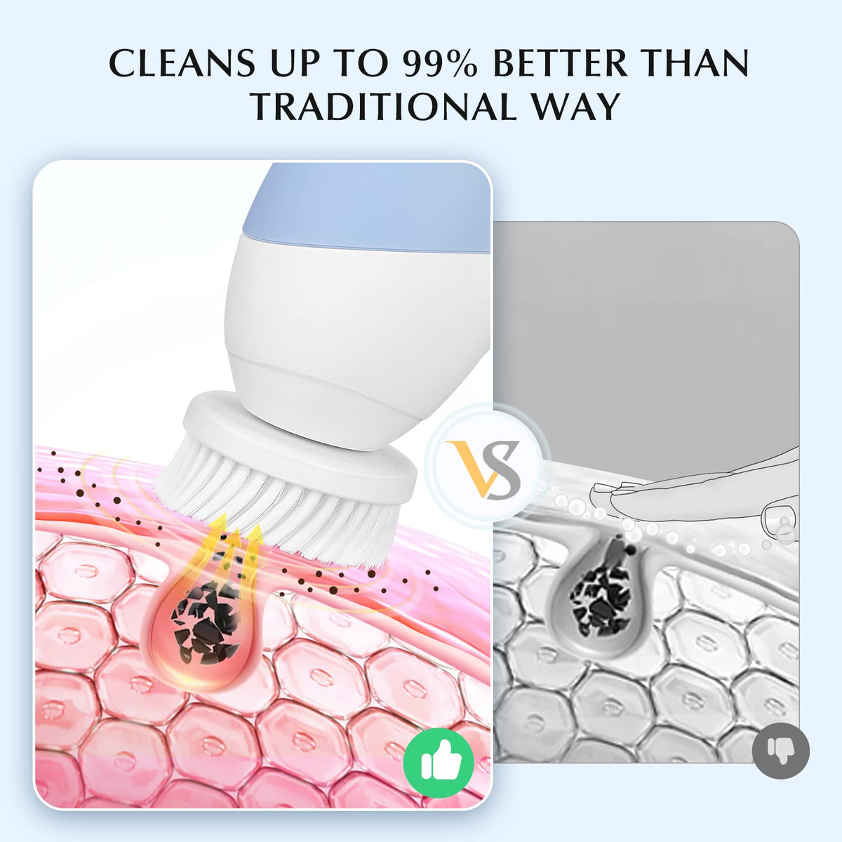 COSLUS Facial Cleansing Brush with two brush heads displayed