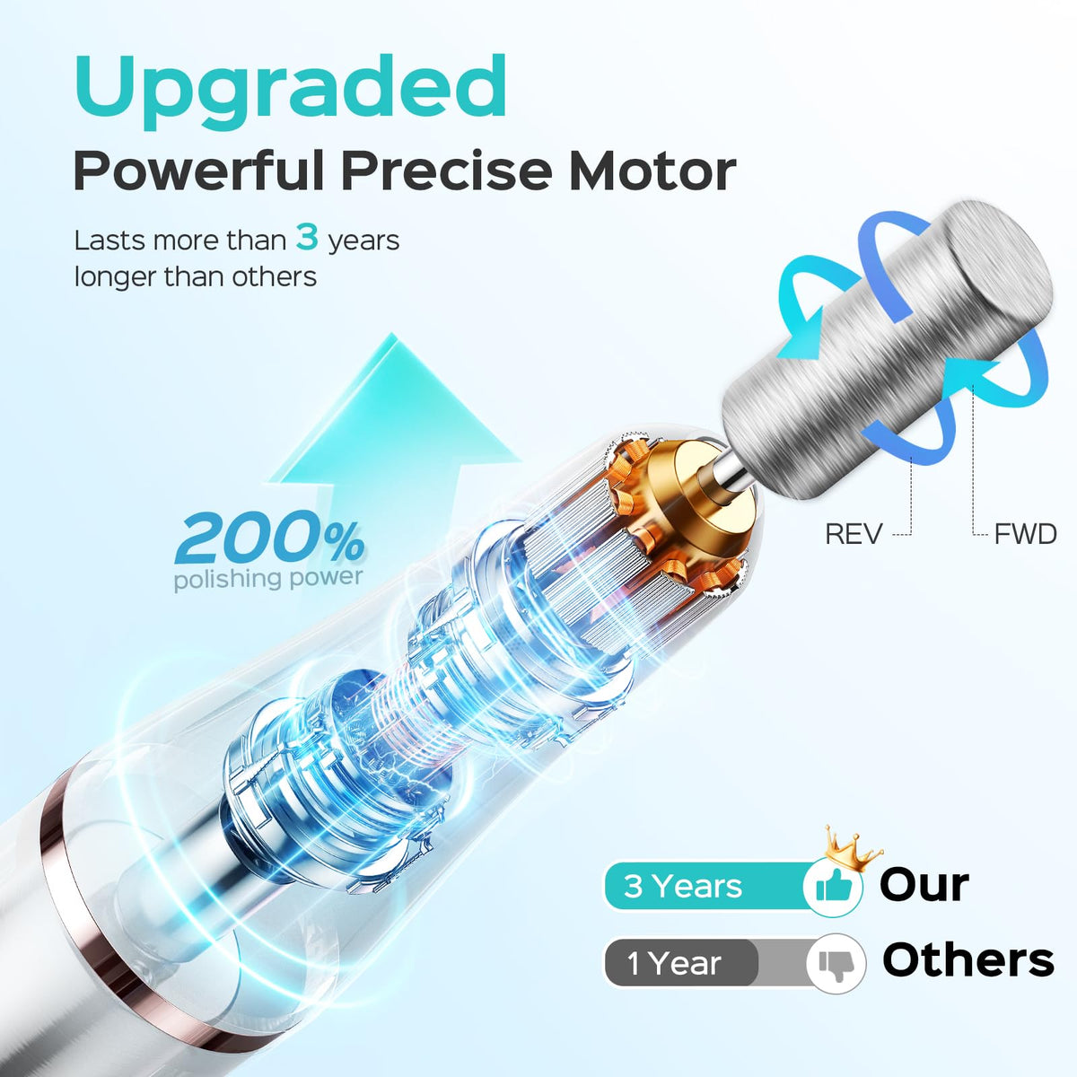 COSLUS nail drill with ergonomic design for comfortable grip