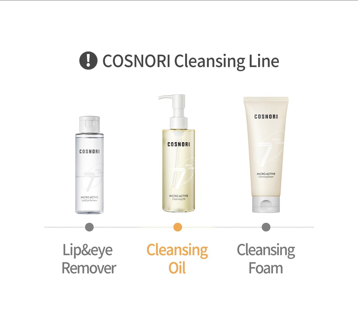 COSNORI Cleansing Oil with water splash effect