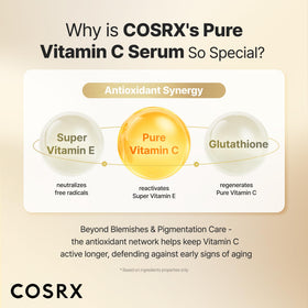 COSRX 23% Pure Vitamin C Serum in fridge
