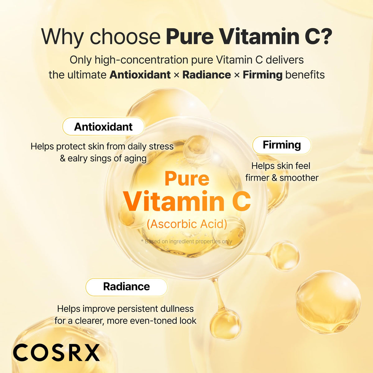 COSRX 23% Pure Vitamin C Serum with Vitamin E and Glutathione