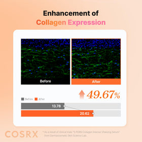 COSRX 5 PDRN Collagen Serum back view