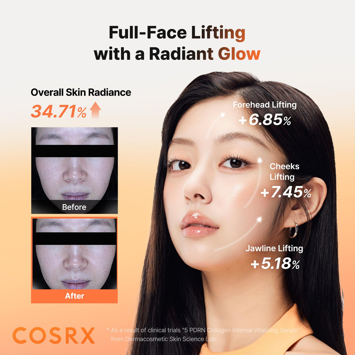 COSRX 5 PDRN Collagen Serum packaging details