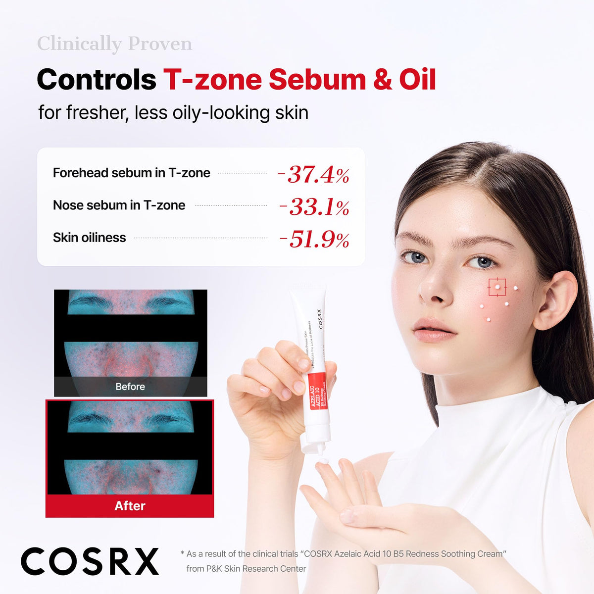 COSRX Azelaic Acid 10 B5 Cream Gel with other skincare products