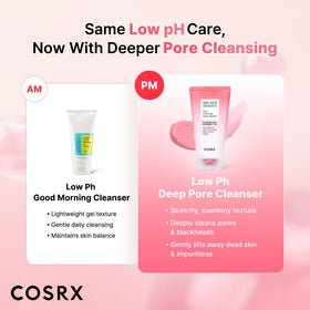 COSRX Low pH Pore Deep Cleanser packaging details