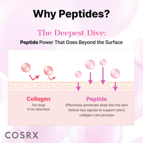 COSRX Pink Peptides Collagen Hydrogel Eye Patch texture and essence