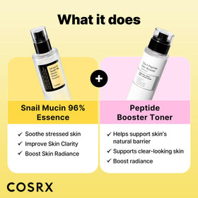 COSRX Snail Mucin 96% Peptide support Set with skincare routine