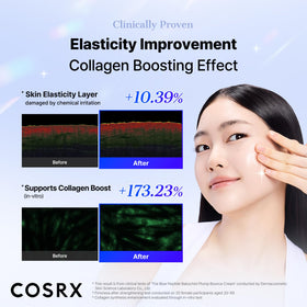 COSRX The Blue Copper Peptide Bakuchiol Cream ingredients list