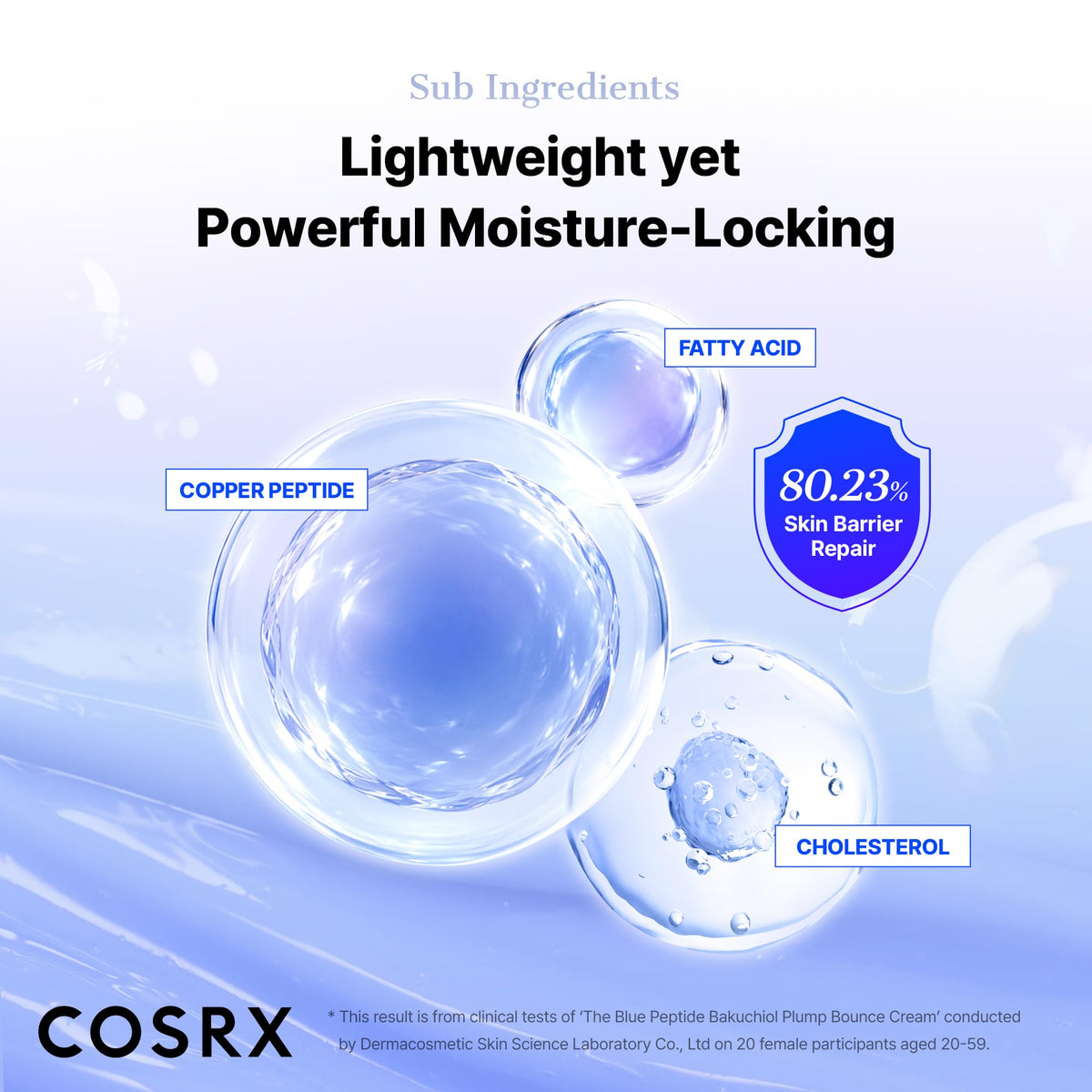 COSRX The Blue Copper Peptide Bakuchiol Cream with other skincare products