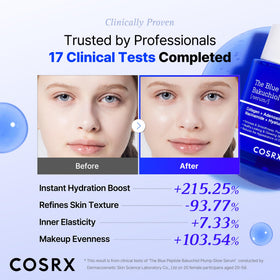 COSRX The Blue Copper Peptide Bakuchiol Serum application on face