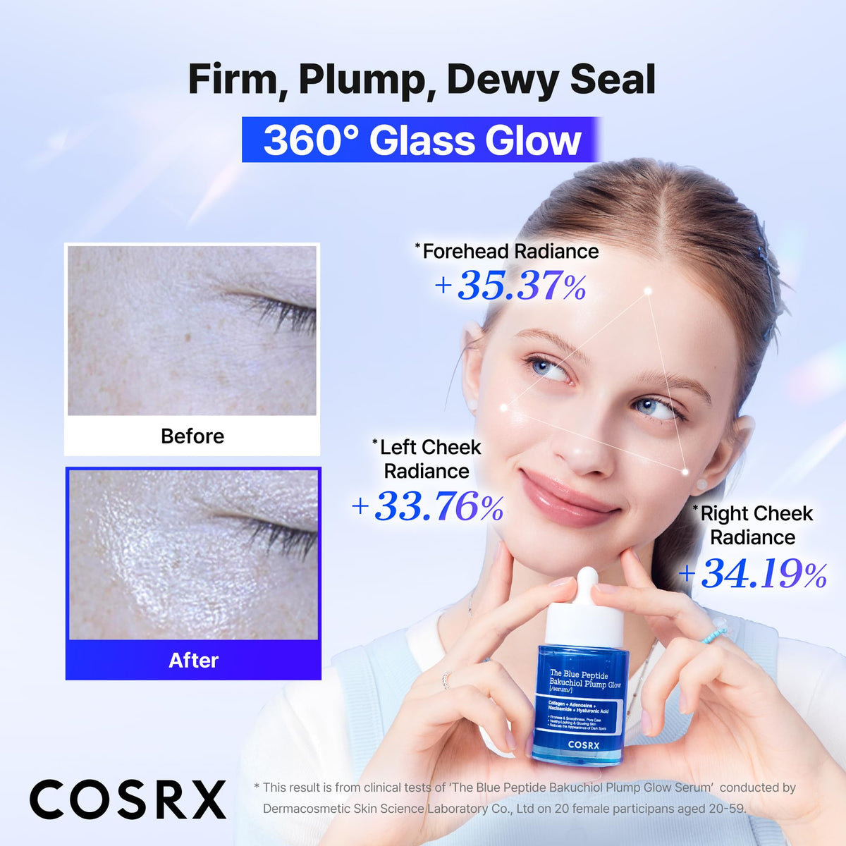COSRX The Blue Copper Peptide Bakuchiol Serum packaging