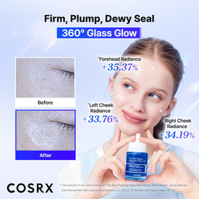 COSRX The Blue Copper Peptide Bakuchiol Serum packaging