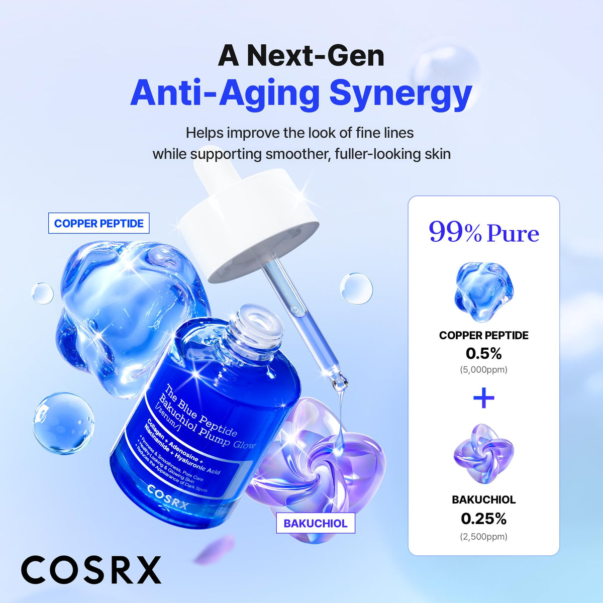 COSRX The Blue Copper Peptide Bakuchiol Serum texture on skin