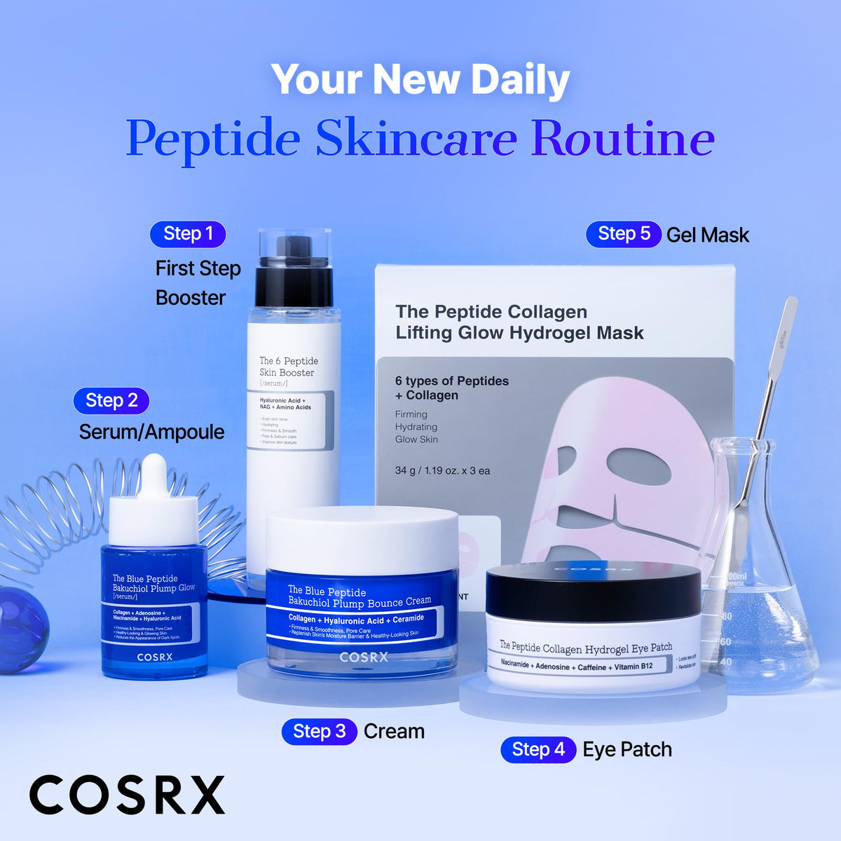 COSRX The Blue Copper Peptide Bakuchiol Serum with other skincare products