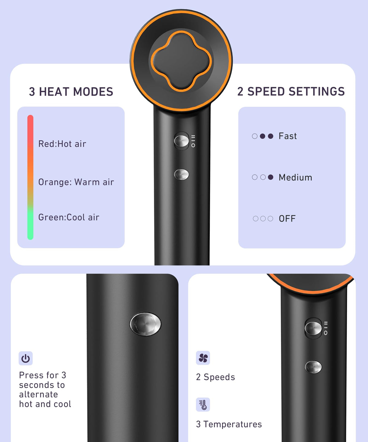 Cosy Companions Hair Dryer lightweight design in hand
