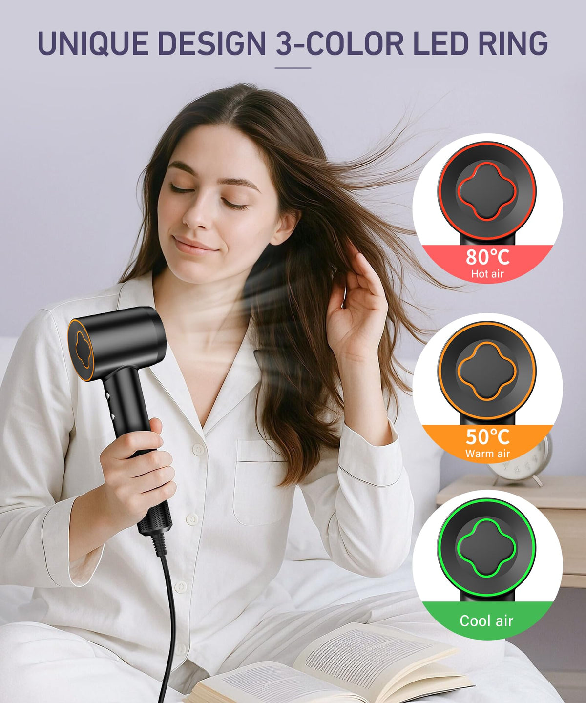 Cosy Companions Hair Dryer showing control buttons