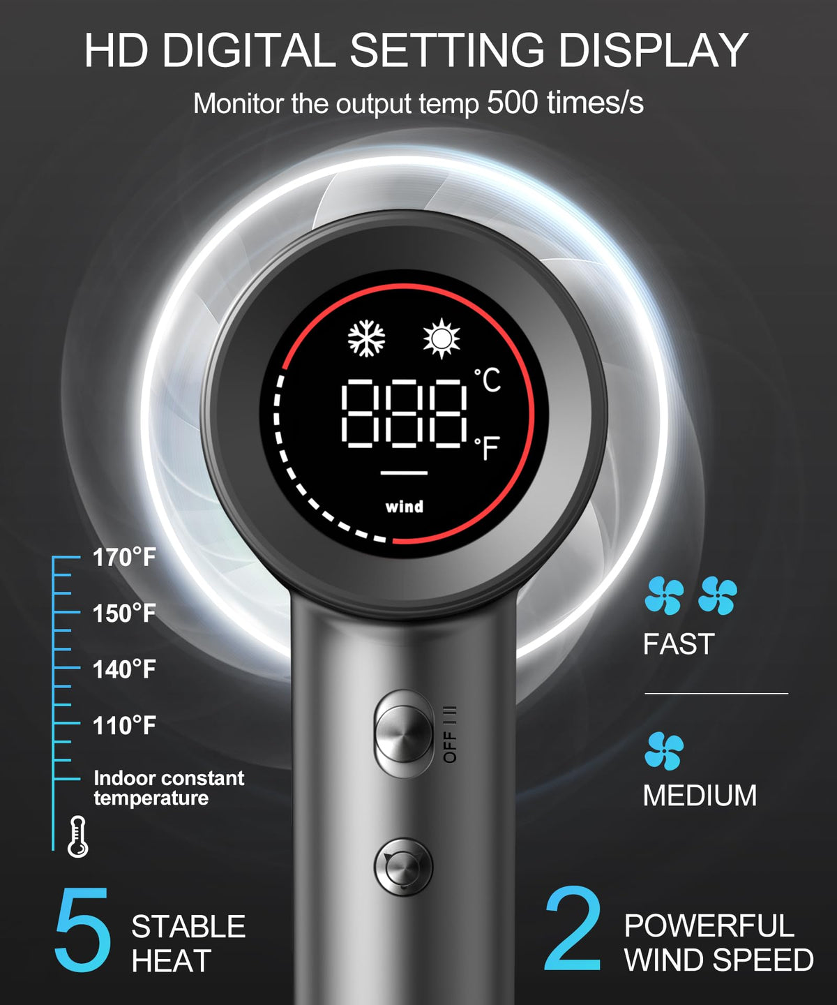 Cosy Companions Hair Dryer showing speed and heat settings
