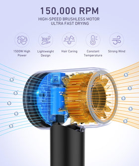 Cosy Companions Ionic Hair Dryer with diffuser and nozzle
