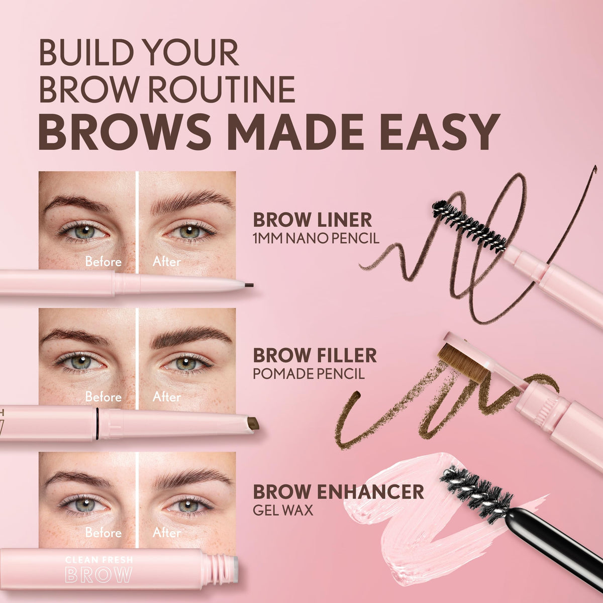 COVERGIRL Clean Fresh Brow Nano Pencil in use on model