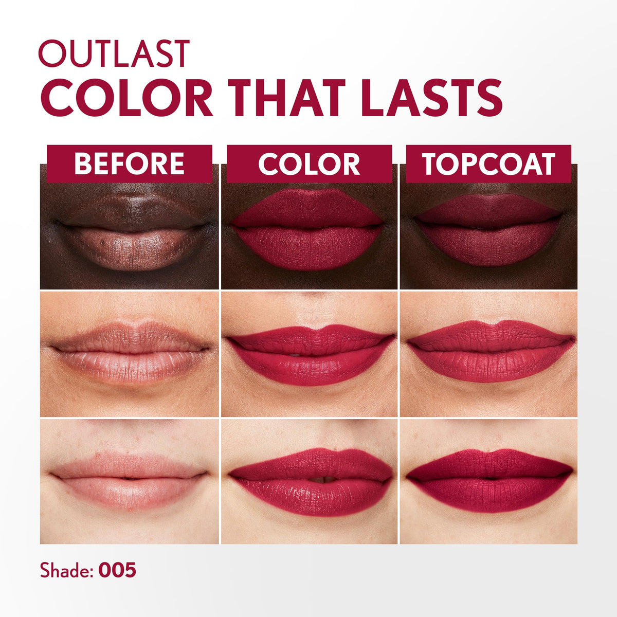 COVERGIRL Outlast All-Day Lip Color 005 All-Star swatch on skin