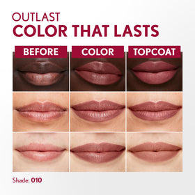 COVERGIRL Outlast topcoat for added shine