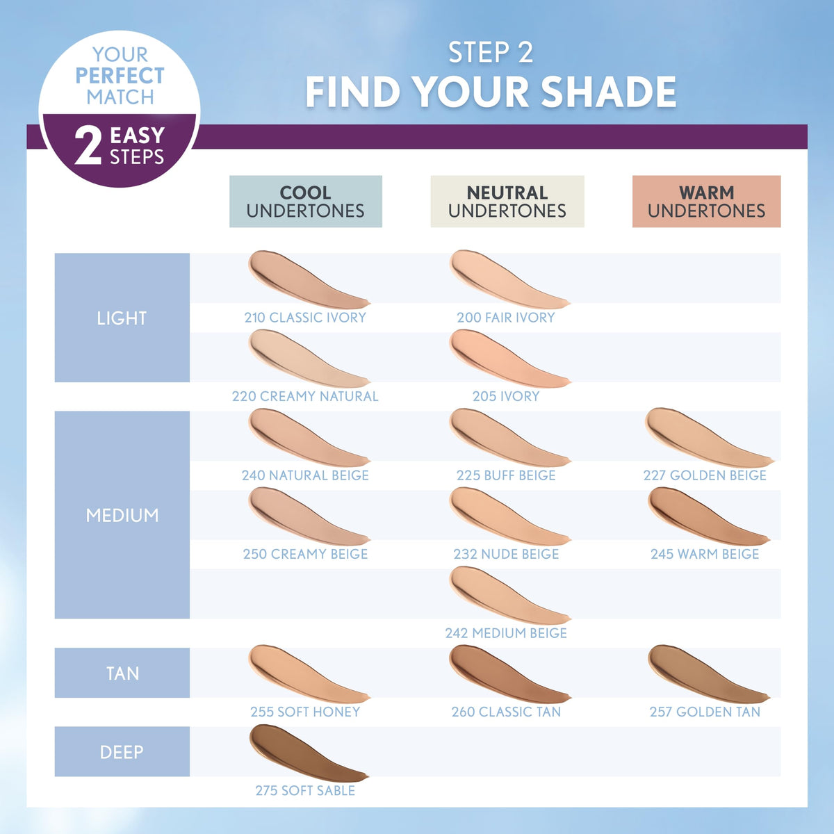 COVERGIRL Simply Ageless Foundation 275 Soft Sable shade comparison