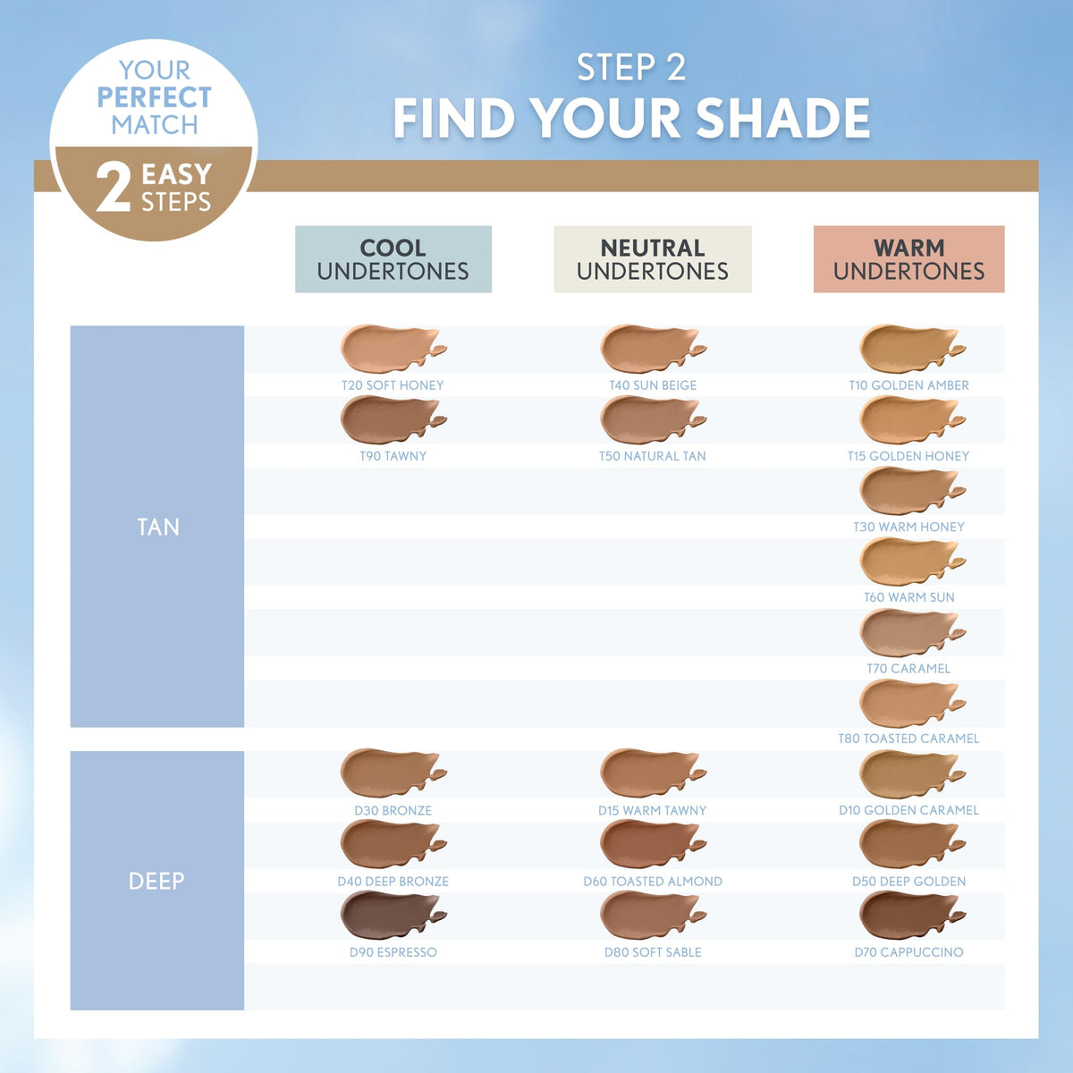 COVERGIRL TruBlend Matte Made Liquid Foundation Soft Tan in makeup setup