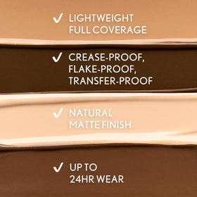 COVERGIRL TruBlend Undercover Concealer D100 Golden Caramel with other makeup products